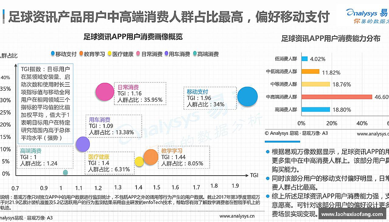 威尼斯人挑战自我，突破极限
